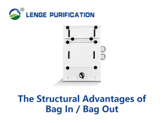 المزايا الهيكلية لـ BIBO